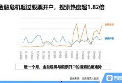厦门疫情吃瓜群众
