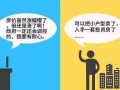 买房上同城吃瓜,揭秘购房背后的故事与趣闻