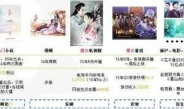 瓜瓜吃瓜教学目标