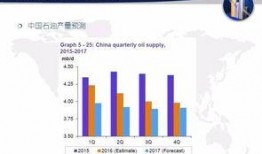 油价吃瓜姿势,一场视觉盛宴的姿势解析