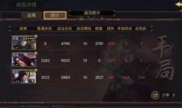 率土之滨狗蛋吃瓜,狗蛋吃瓜，揭秘游戏内幕与趣味瞬间