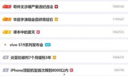 微博搜索吃瓜,揭秘吃瓜群众的狂欢盛宴