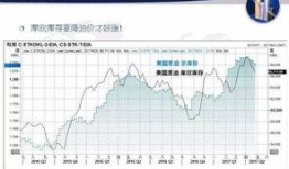 油价吃瓜姿势,一场视觉盛宴的姿势解析